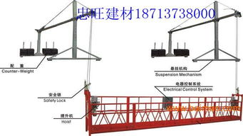 租售高空作業電動吊籃全攻略 廠家、價格與租賃服務詳解